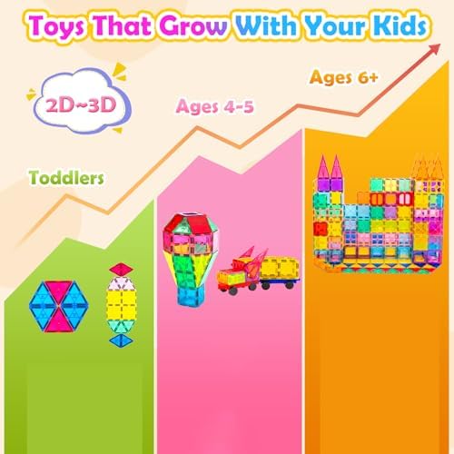 Magnetic Tiles 100PCS - STEM Educational Building Blocks for Kids Ages 3-9 | Magnet Construction Toys Gift for Toddlers